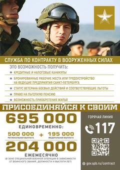 Военная служба по контракту