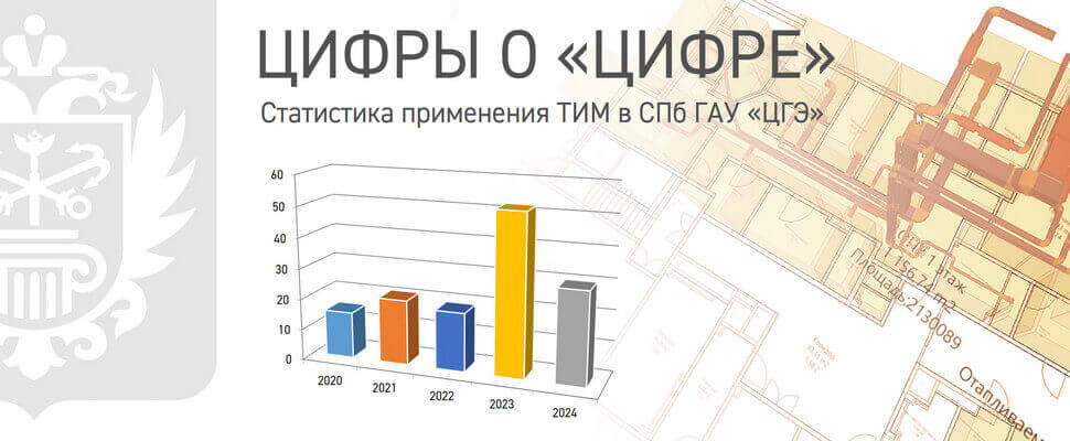 Цифры о «цифре». 107 заключений с цифровыми информационными моделями выдано Санкт-Петербургским Центром госэкспертизы с 2020 года.